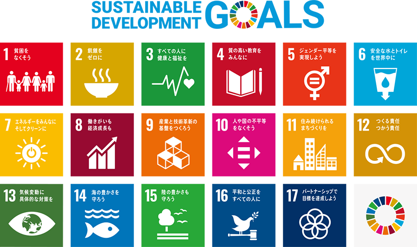 SDGs | 三愛ブレイン株式会社